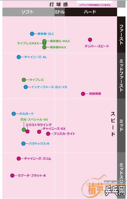 [ԭ]c-maxҼƷ࣬ԼӲ