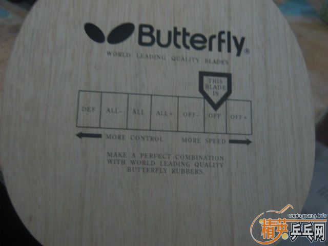 �������ƴ�����