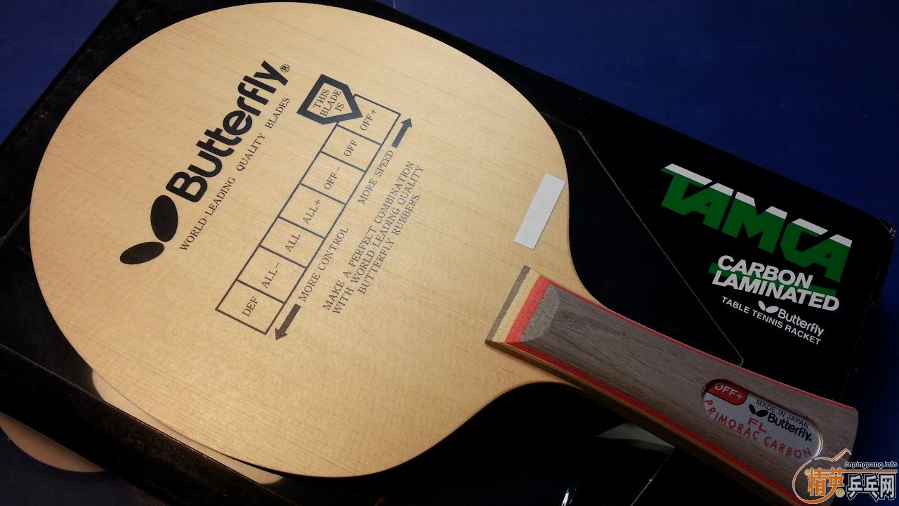 3��������Ʒ������Ҳ�����ͣ�