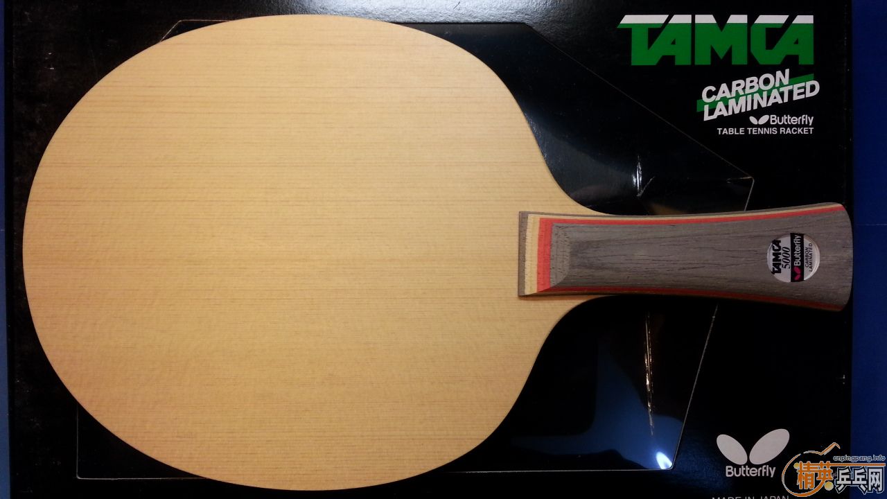 3��������Ʒ������Ҳ�����ͣ�