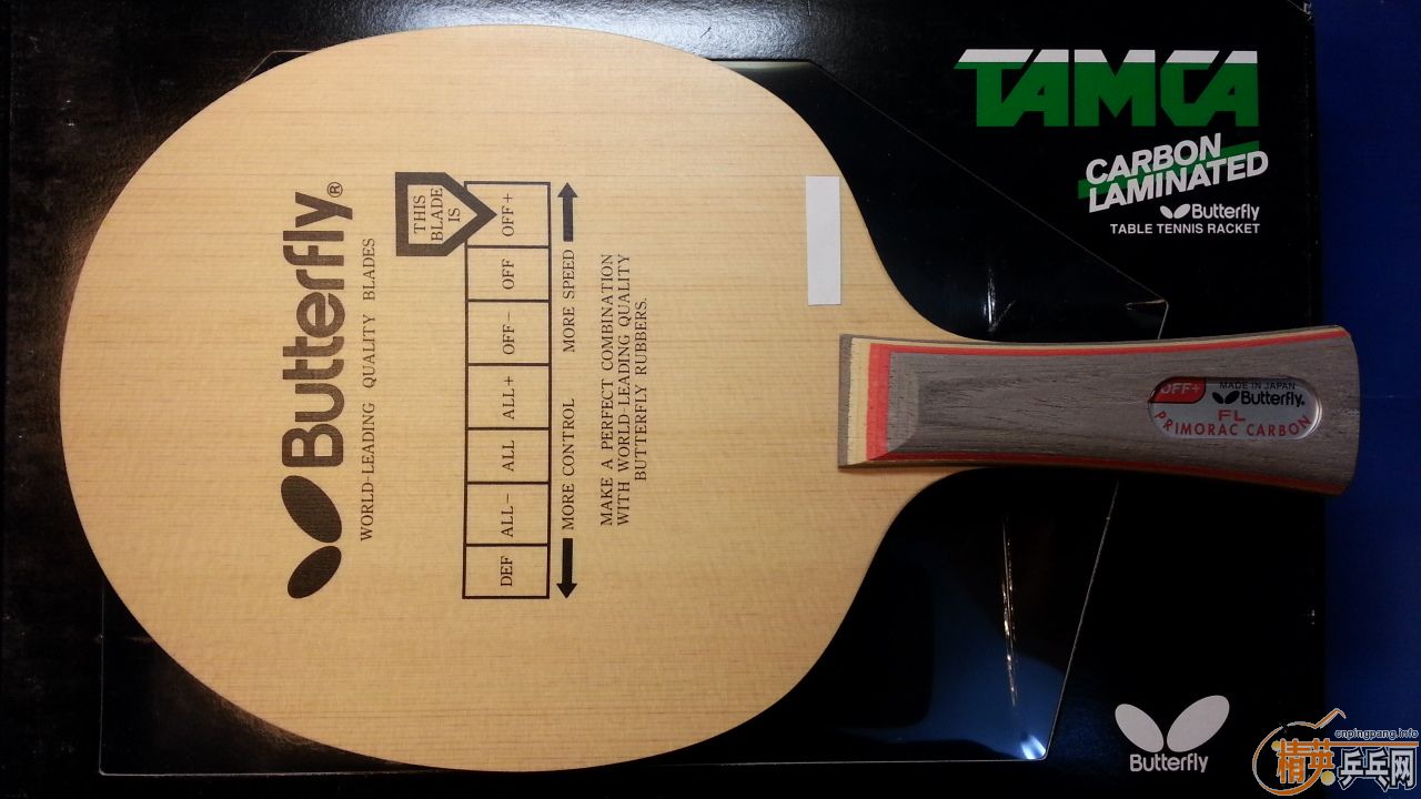 3��������Ʒ������Ҳ�����ͣ�