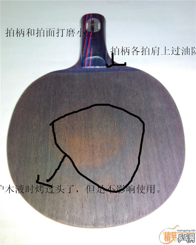 ������壬�Ͷ�ʵ�á�����Ҳ��������