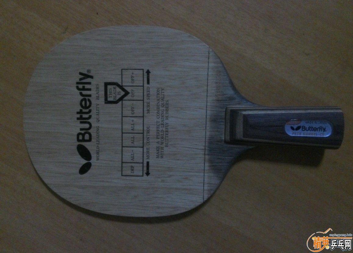 ���ѳ������Ʊ������л����������ã������س�