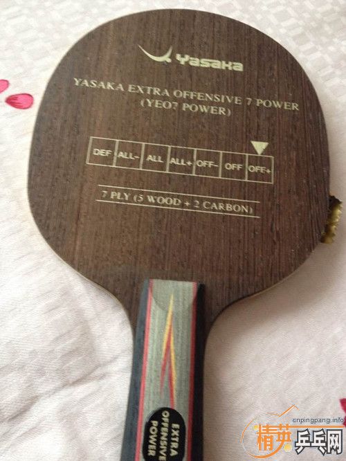 ��һ��ŷ��YEO7 ��ǿ ��������