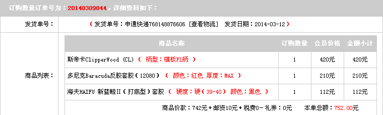 ȫ��˹�ٿ�CL ��OC