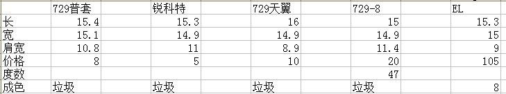 ����EL    729-8   ��һ���׽�����˦   ��ִ�˦���������˳Կ������ϵ�  ~~~~~~~~~~~~~~~~~~~~~~~~~~~~~~~~~~~~~~~~~~~~~~~~~~~~~~~~~~~~~~~~~~~~~~~~~~~~~~~~~~~~~~~~~~~~~~~~~~~~~~~~~~~~~~