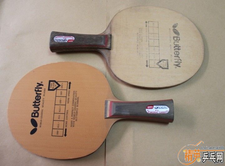 �ֱ��ƾɵ���������̼