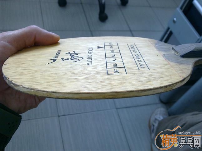 ����������������̼��250���� ��