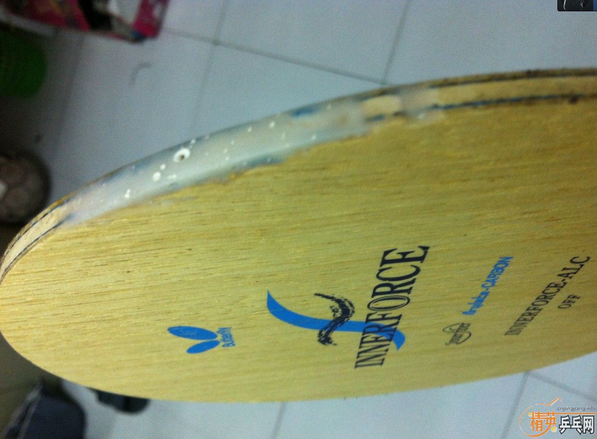 ������Ʒ��INN ALC��320����