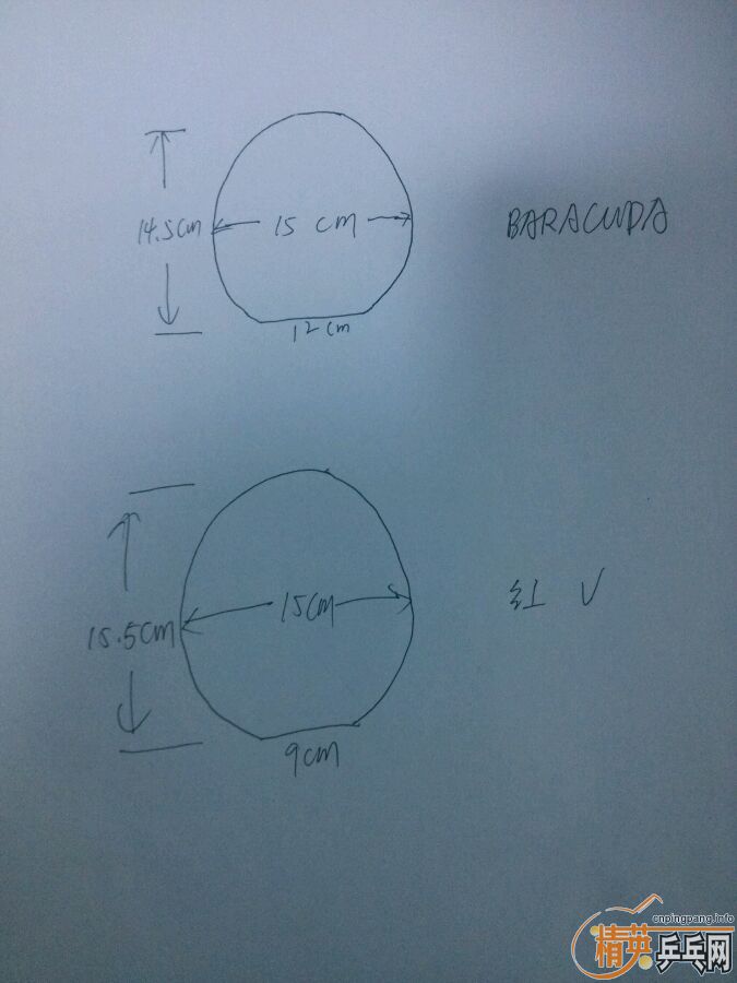 ��81gС����һ�ѣ������ðͿ�Ӻ�V����630����