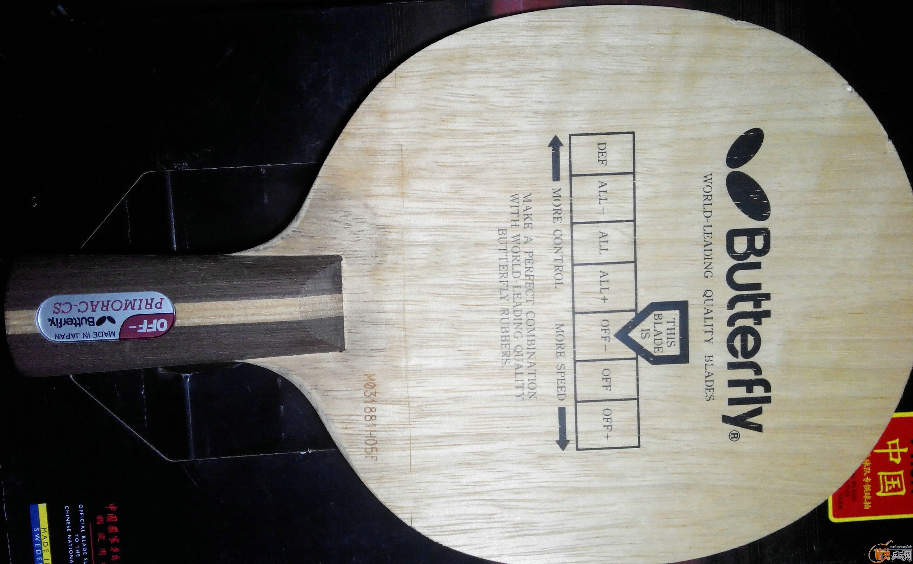 ������ͼ