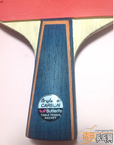 TBS��L�벨������һ��