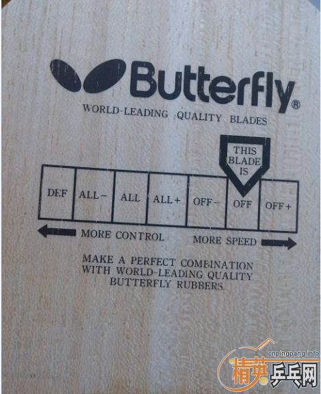 TBS��L�벨������һ��