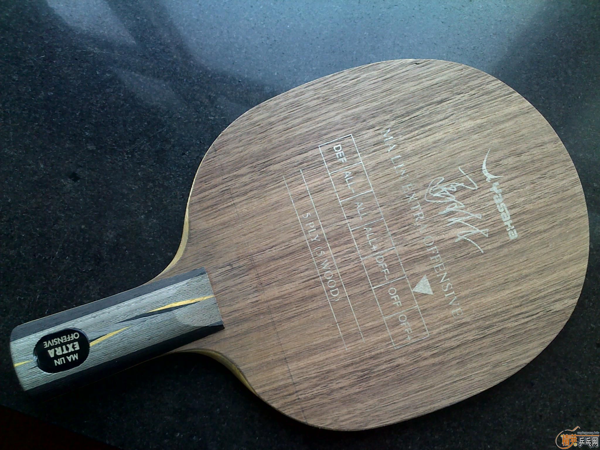 ����ֻ��һ�εĶ��������m1 ��ɫ max