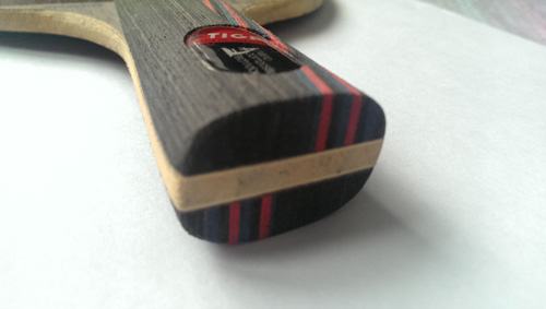 ������OC������innerforce��