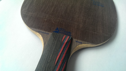 ������OC������innerforce��