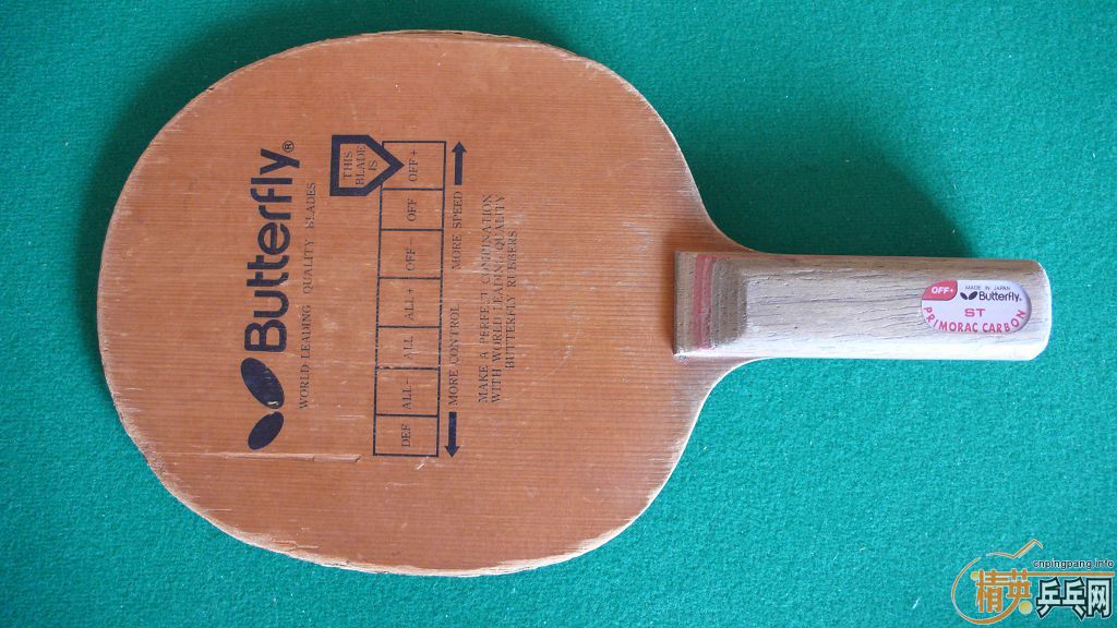 ******��3����������**Iolite����̼��÷����**Ʒ���������۸����******