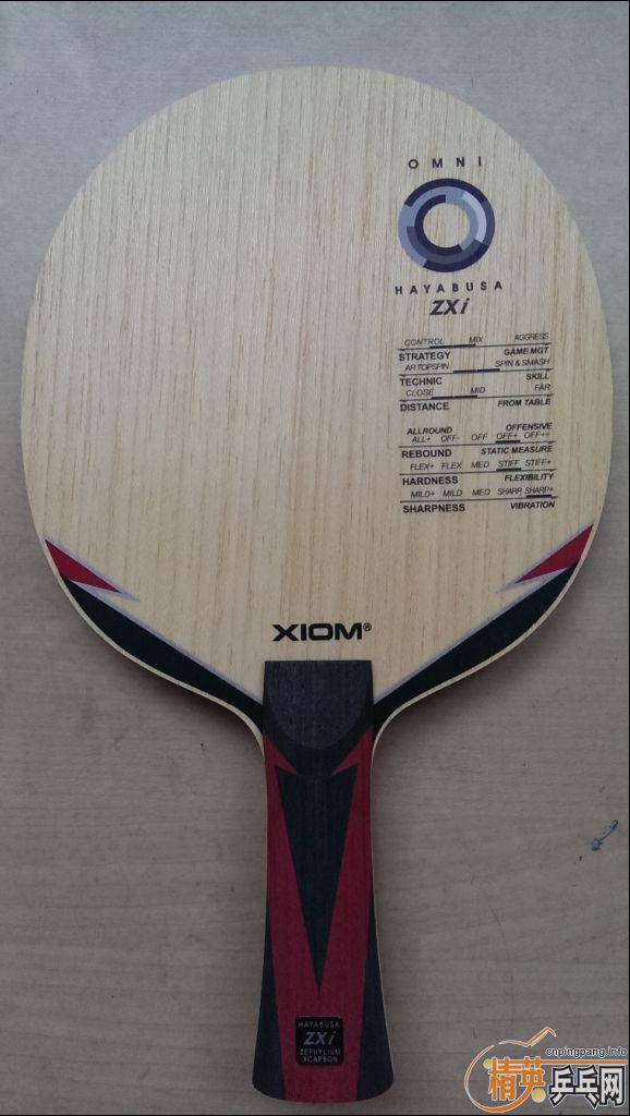 �����ۡ���������ZXI��������ά�������