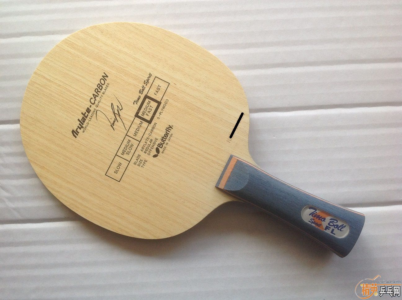 ��һ�Ѳ��� TBS ALC ZLC ZLF