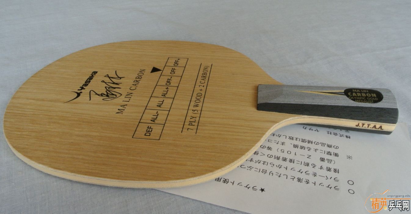 [����]��λ���񣬱����½�һ���հ�����̼�����λ�����æ�����¡�лл����