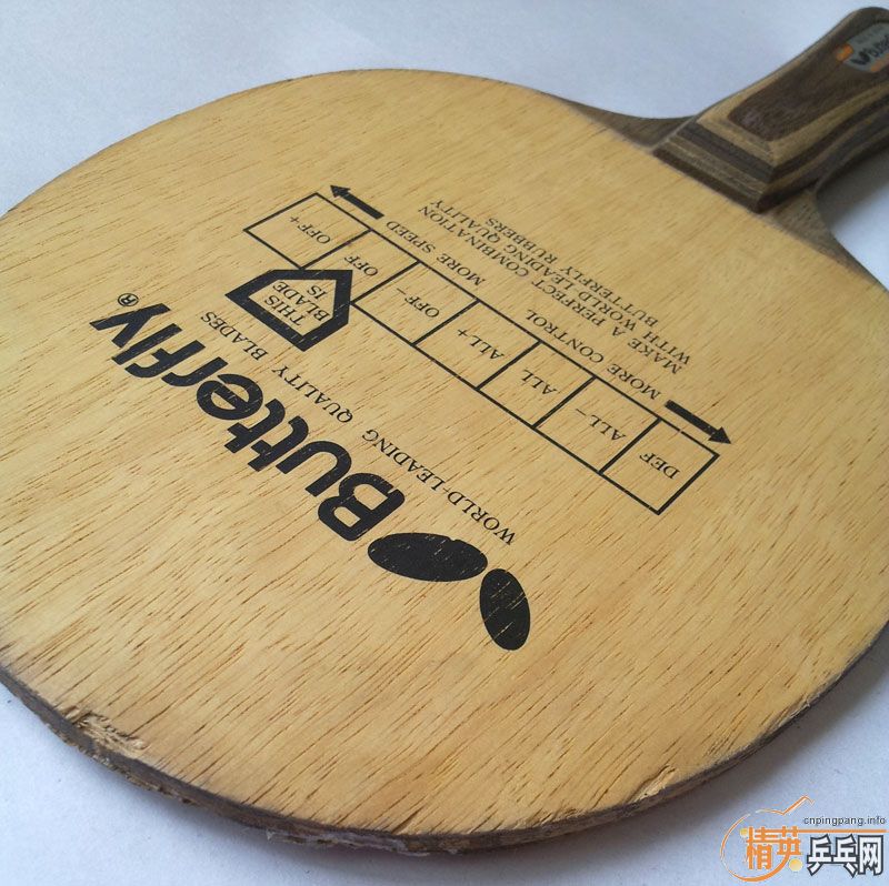 �Ʊ���      CLCR+2���׽�