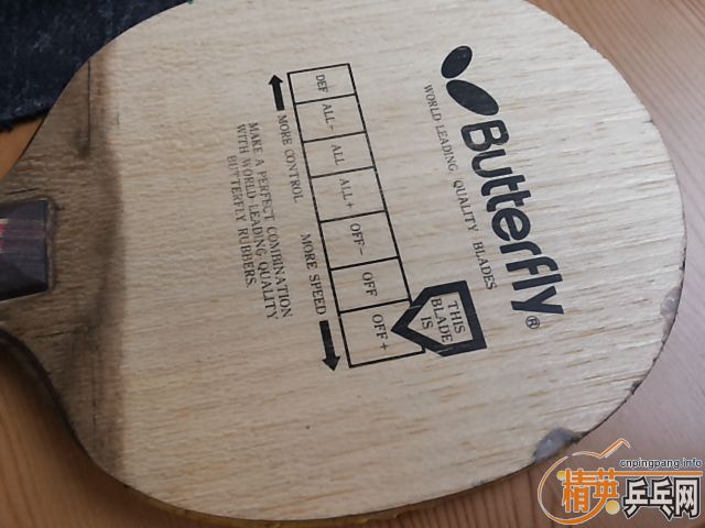 ��2�鳤���װ�