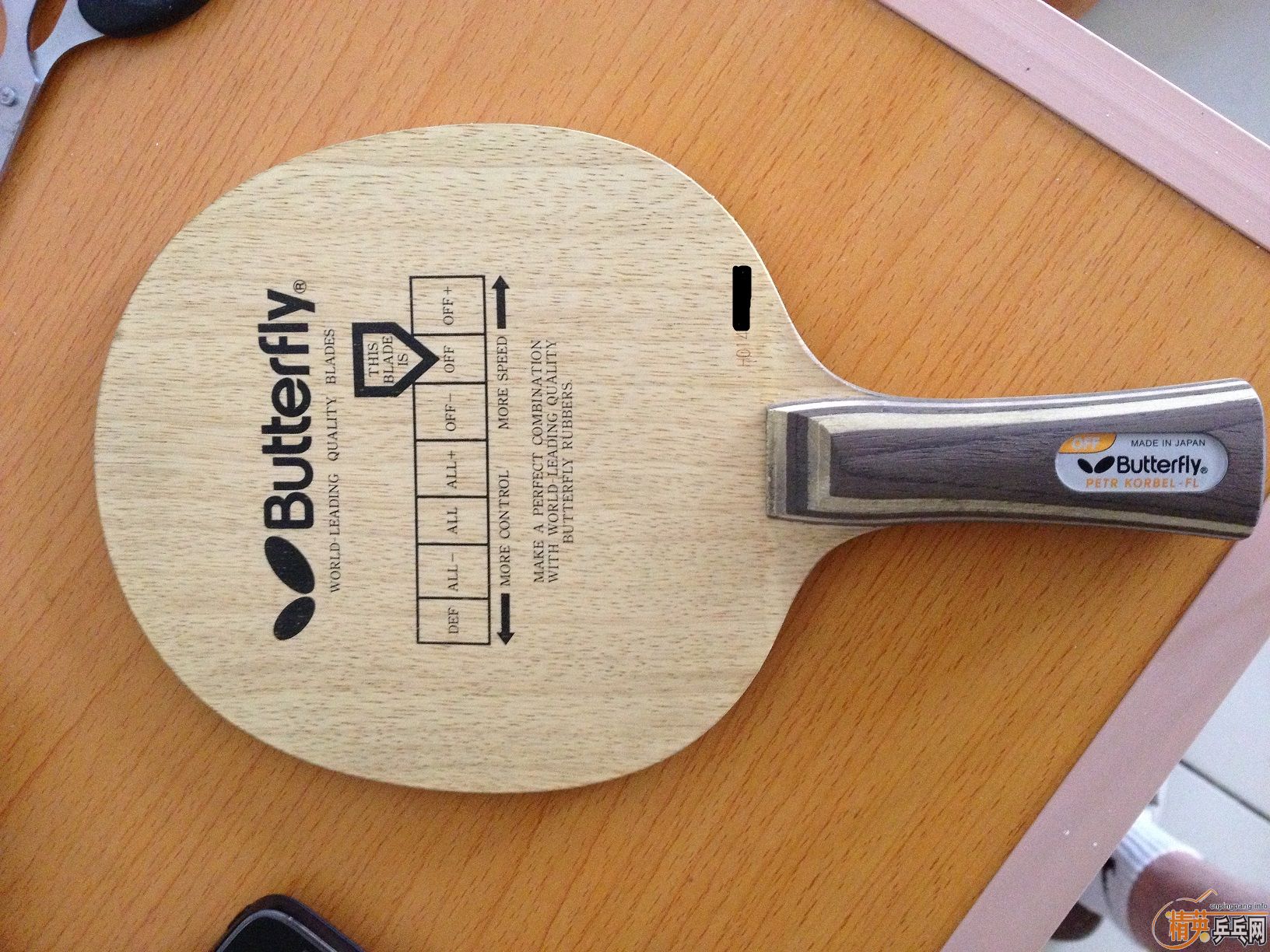 ��90�˿Ʊ���