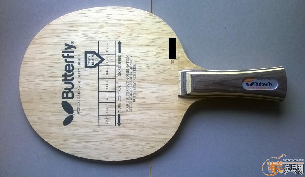 �ٳ�һ�ѿƱ���