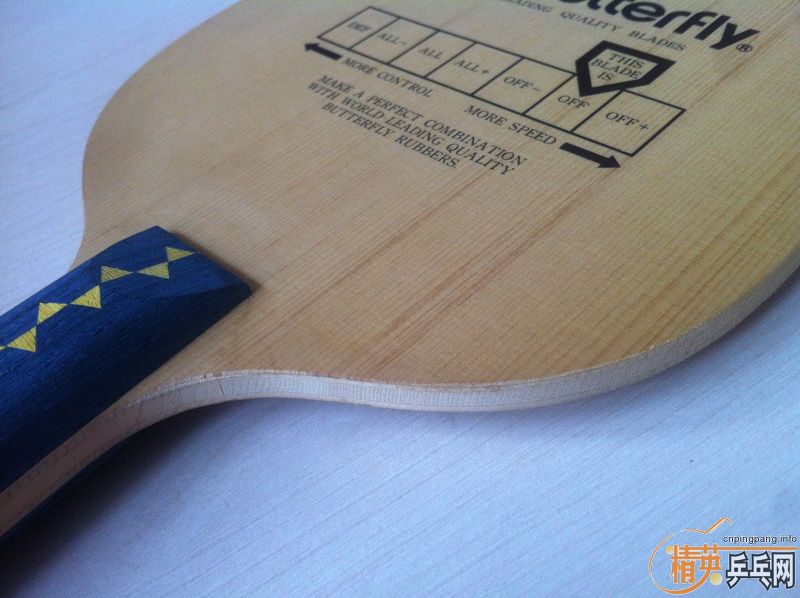 ��һ��ֱ�������������H.S.Cryzer ����˹�ˣ�