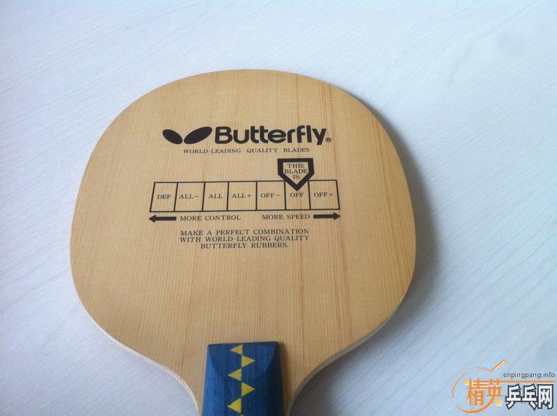 ��һ��ֱ�������������H.S.Cryzer ����˹�ˣ�