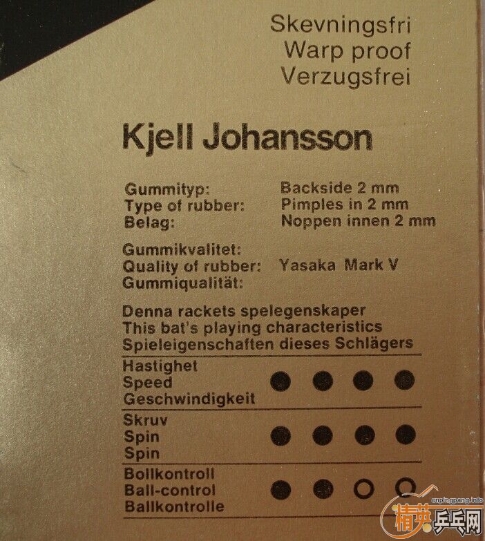 �ղؼ�Ʒ------------1974��-----Kjill johansson-------------allround wood