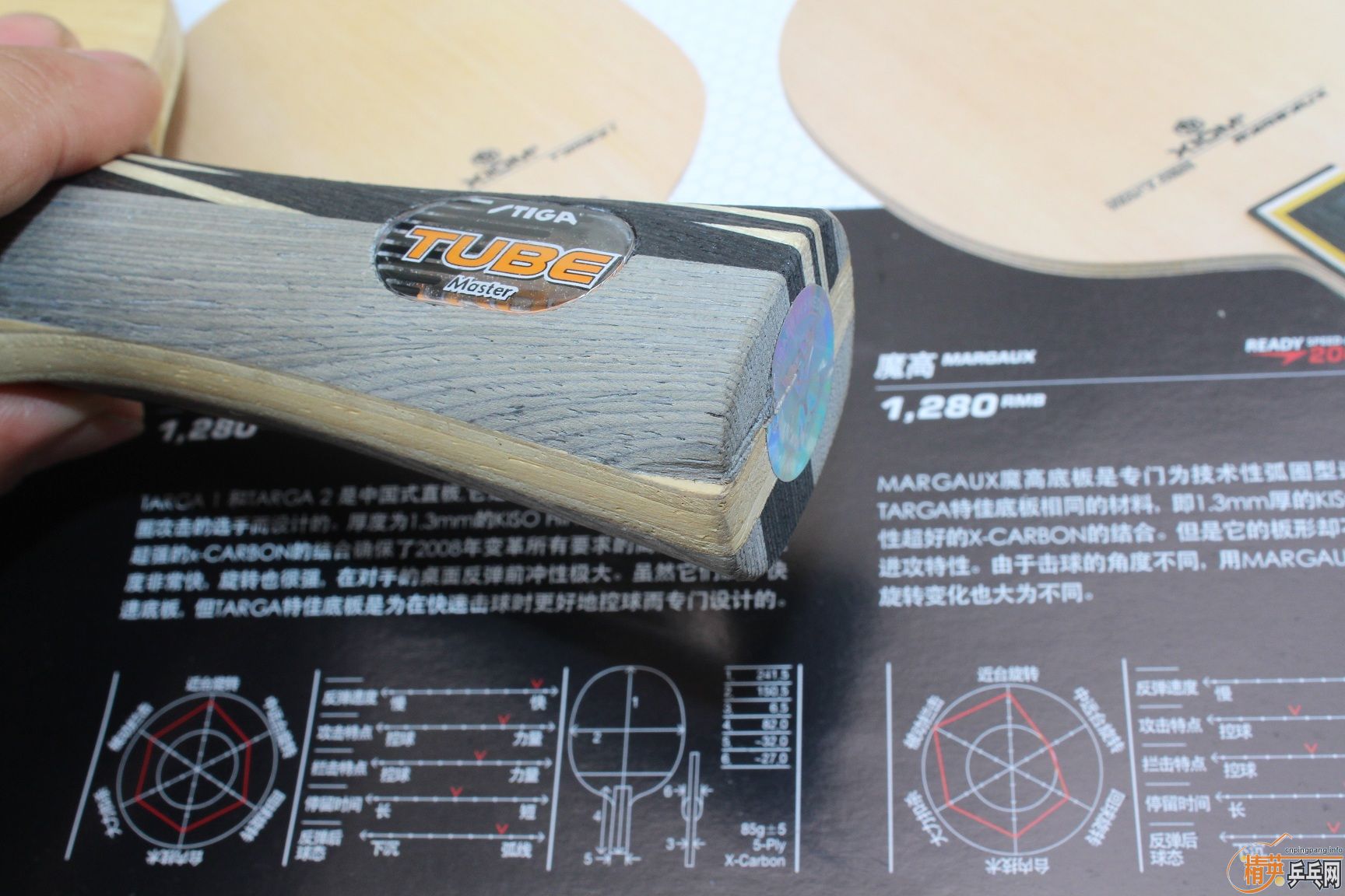 230���� ��˹�ٿ� TO �������� �л�