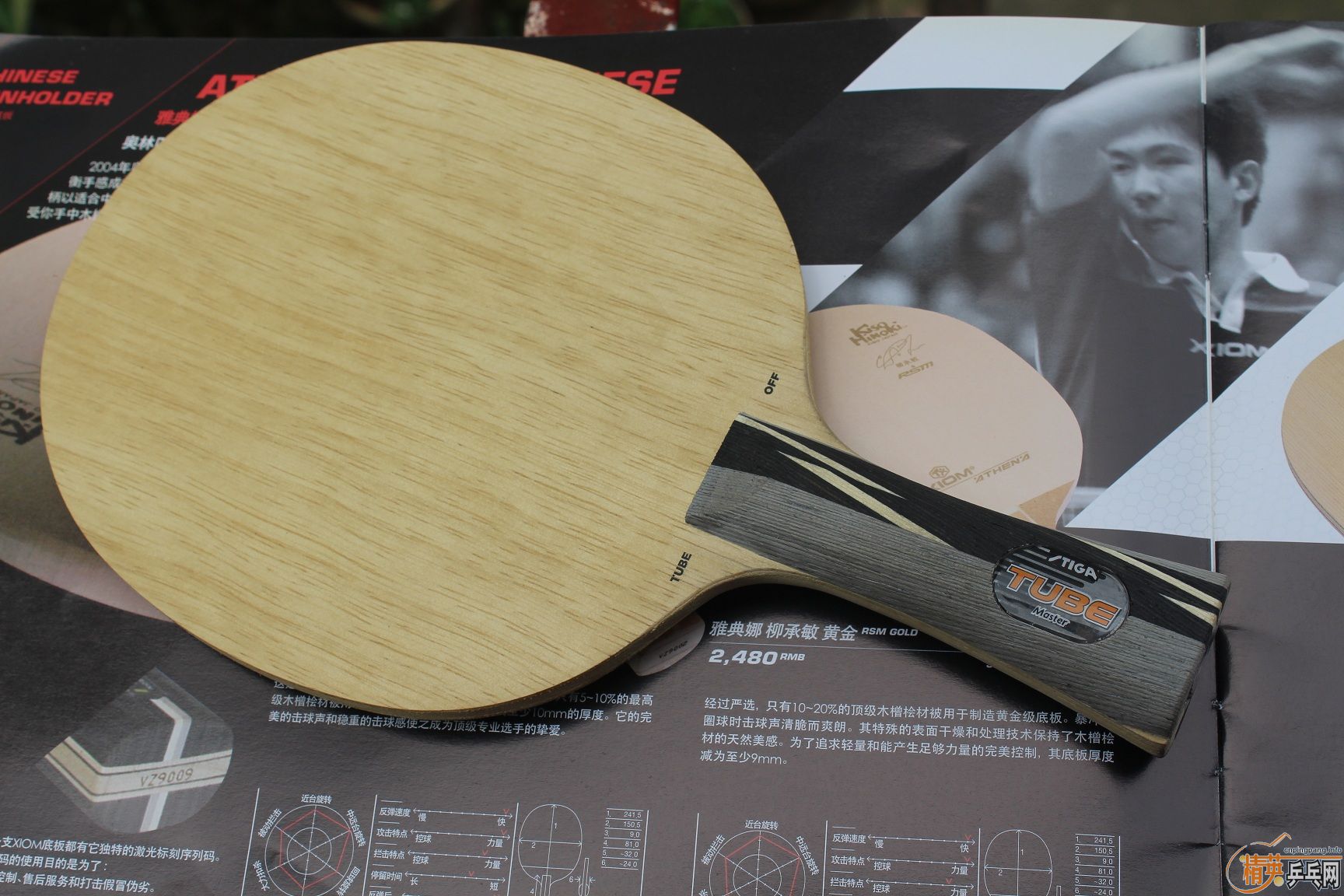 230���� ��˹�ٿ� TO �������� �л�