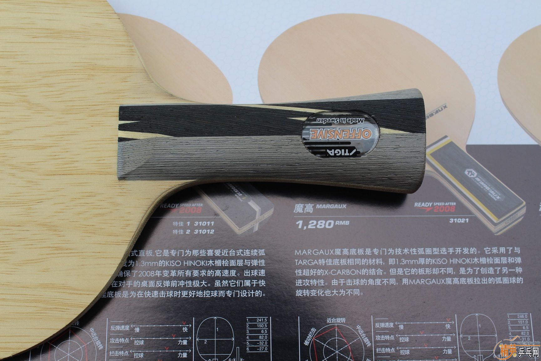 230���� ��˹�ٿ� TO �������� �л�