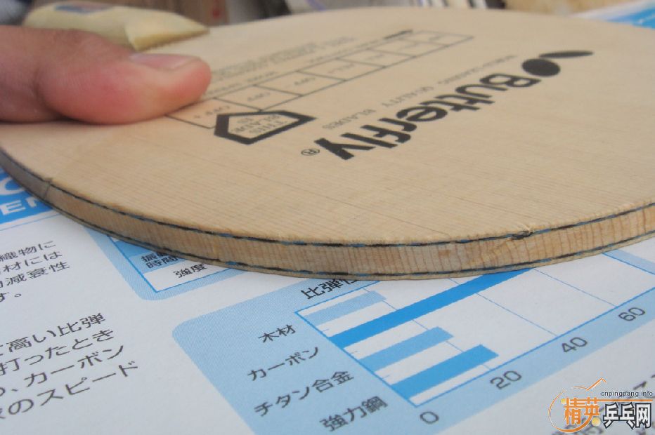 ��֧��������3�� ֱ�壬���� �������л�����stiga ��ľʾOC�����µ�  ��ֱ~~~~~~~~~~~~~~~~~~~~~