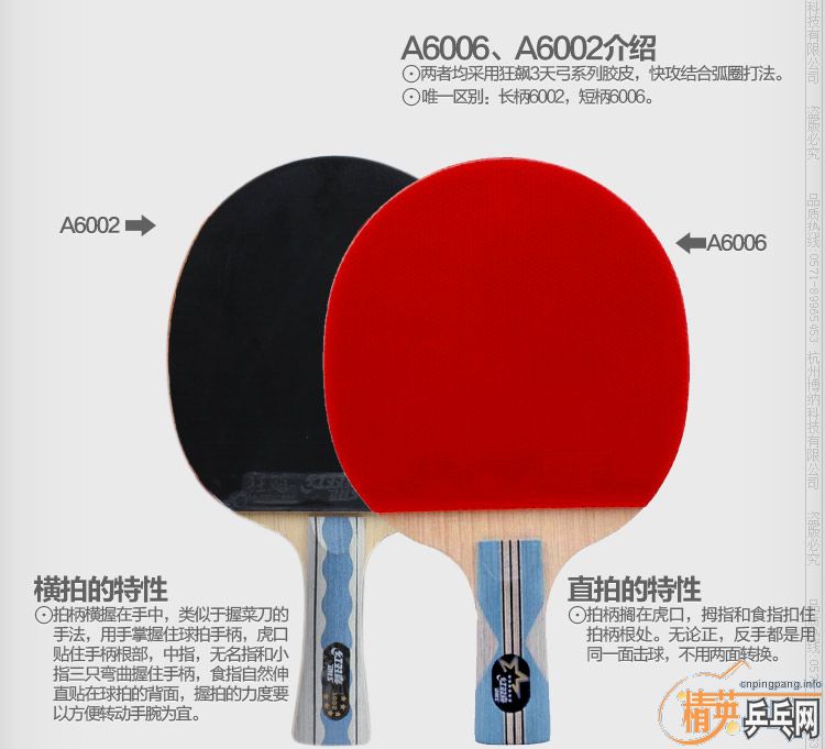 �����Ƽ�ֱ��칥+��ȦһǧԪ�������׽������ҵ�����