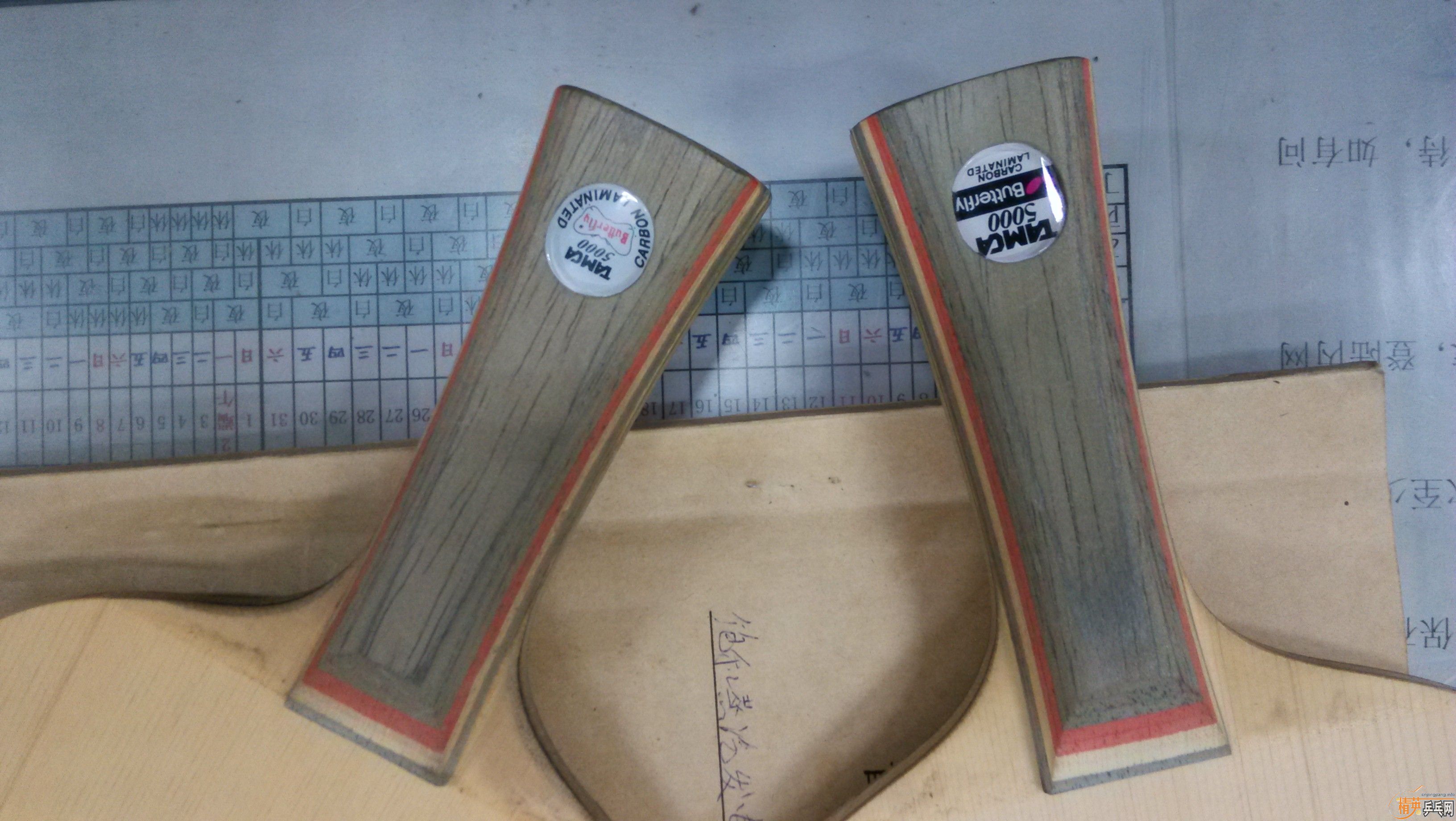 ���۳����µĵĺ�����̼