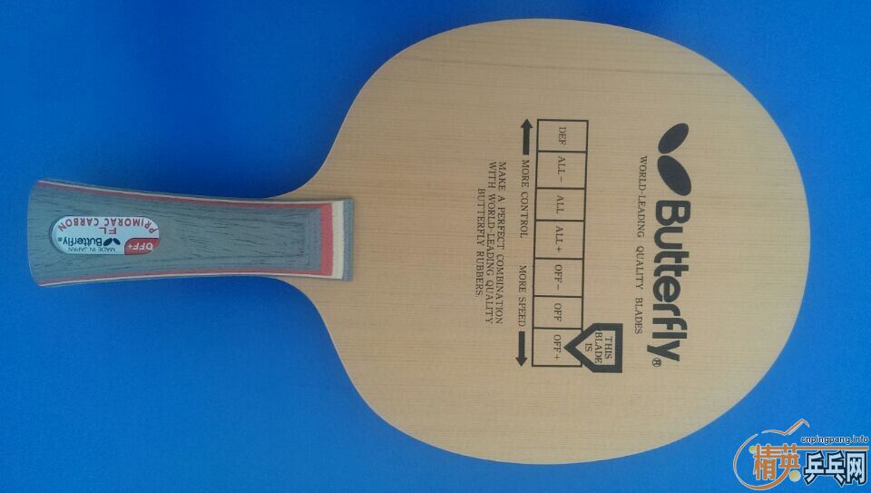 ------------�Ŀ�����-------------