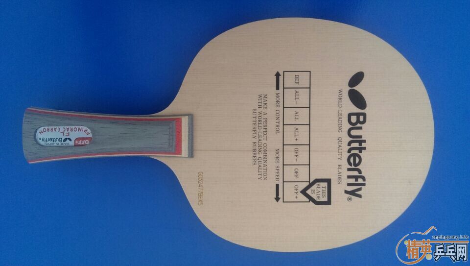 ------------�Ŀ�����-------------