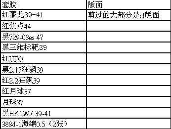 10�������Ӻ�һЩ��Ƥ������������