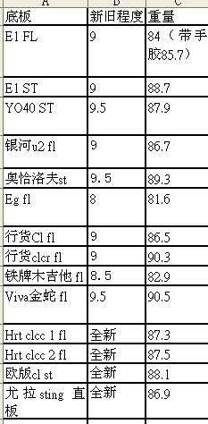 10�������Ӻ�һЩ��Ƥ������������