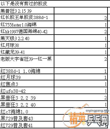 10�������Ӻ�һЩ��Ƥ������������