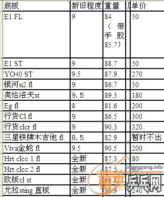 eg��e1��cl�����ߡ���ǡ��10�����װ��һ�ѽ�Ƥ�������ϰ汾����ʡ�񣬶���������