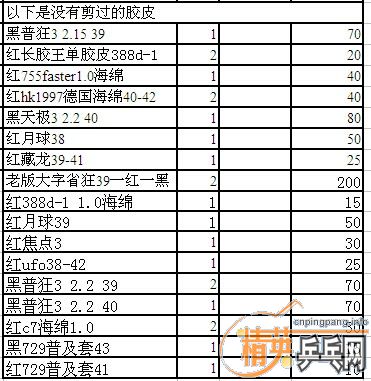 eg��e1��cl�����ߡ���ǡ��10�����װ��һ�ѽ�Ƥ�������ϰ汾����ʡ�񣬶���������