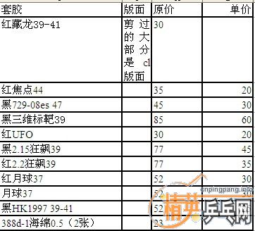 eg��e1��cl�����ߡ���ǡ��10�����װ��һ�ѽ�Ƥ�������ϰ汾����ʡ�񣬶��������ɺǺ�