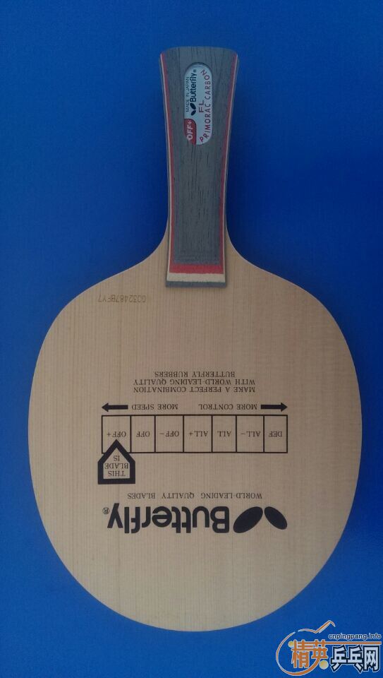 ------------�Ŀ�����-------------