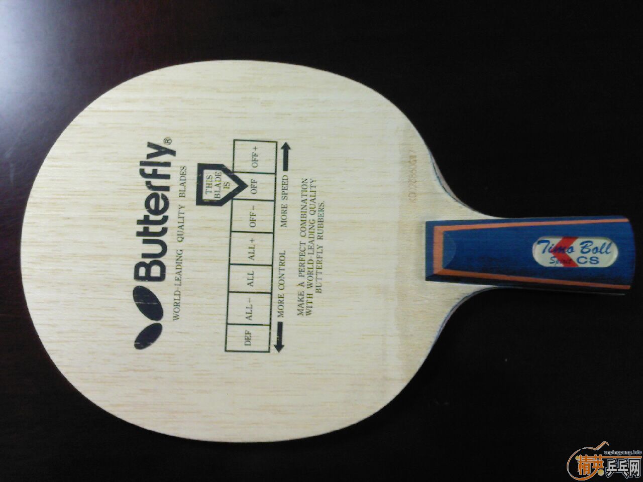 ������ ��������