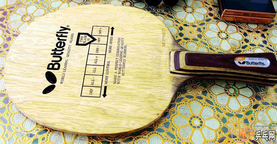 �������Ʊ����װ�����Ҫ�𣿱��ˣ�����ʵ��