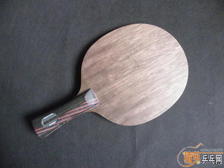 ���������õ��޲������������ɵĶ��ֺ��