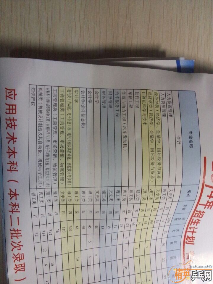 ���������õ��޲������������ɵĶ��ֺ��